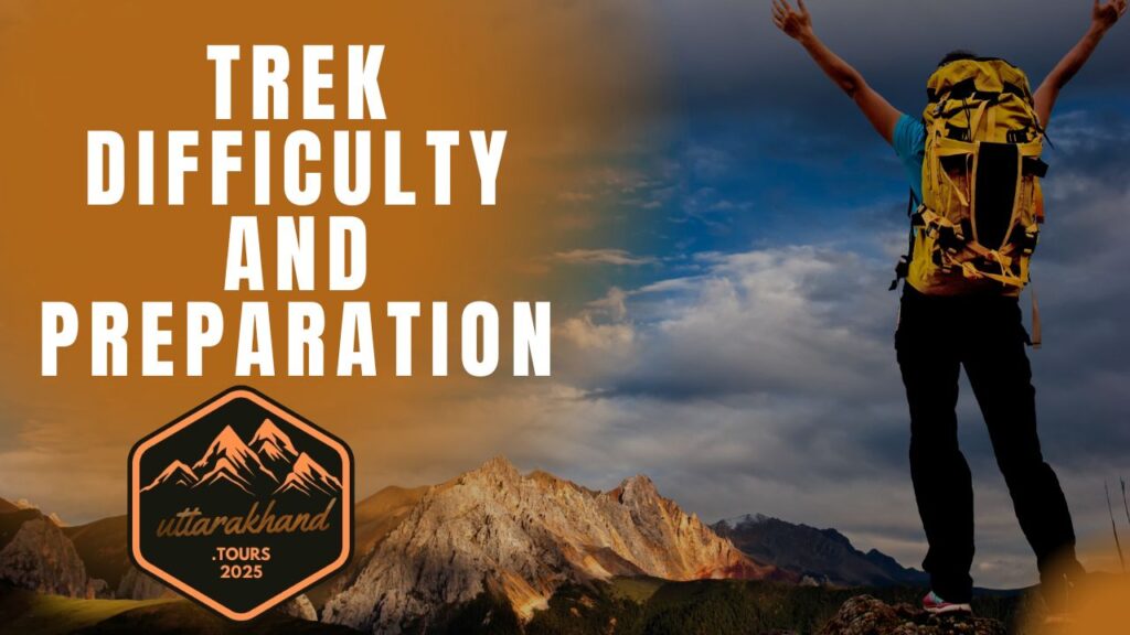 Trek Difficulty