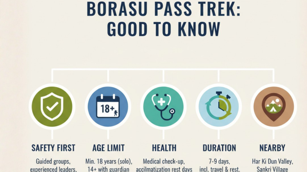 Is the Borasu Pass Trek Worth It?