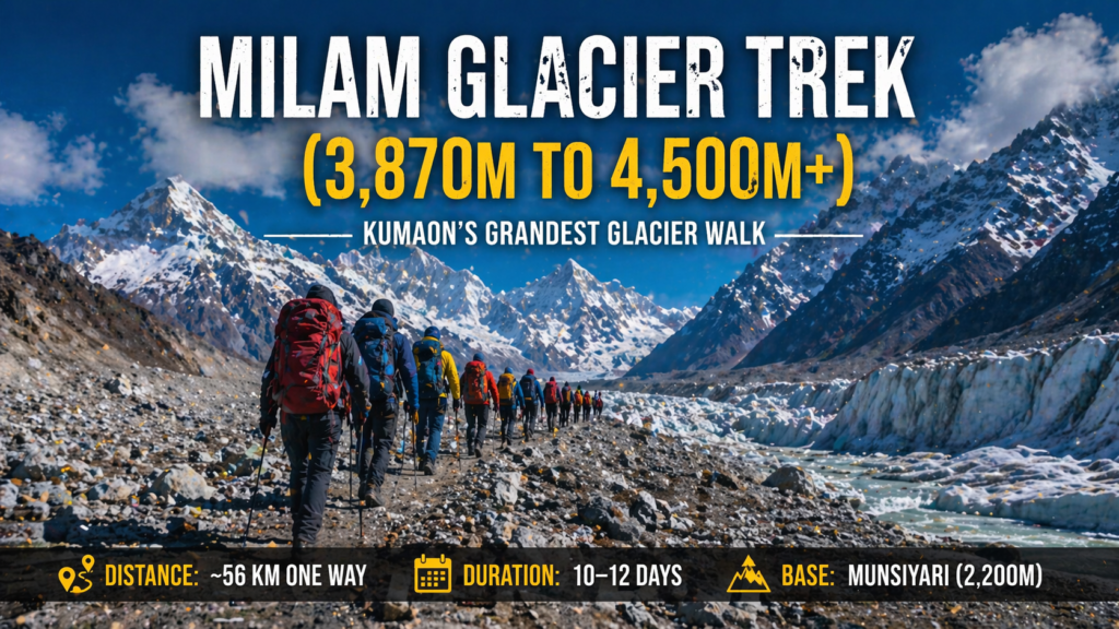 Milam Glacier Trek