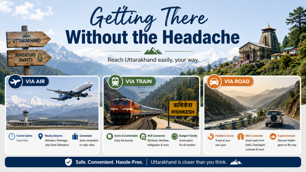 how to reach